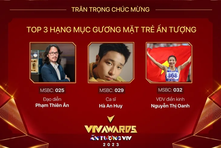 Lộ diện danh sách Top 3 của 8 hạng mục VTV Awards 2023 - Ảnh 3. Lộ diện danh sách Top 3 của 8 hạng mục VTV Awards 2023 - Ảnh 3.
