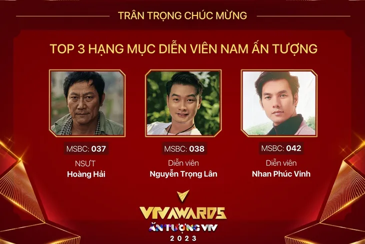 12h ngày 25/12: Mở cổng bình chọn vòng 2 VTV Awards 2023 - Ảnh 3. 12h ngày 25/12: Mở cổng bình chọn vòng 2 VTV Awards 2023 - Ảnh 3.