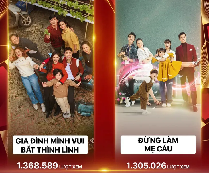 Chỉ còn 24h sẽ đóng bình chọn vòng 2 VTV Awards 2023 - Ảnh 3. Chỉ còn 24h sẽ đóng bình chọn vòng 2 VTV Awards 2023 - Ảnh 3.