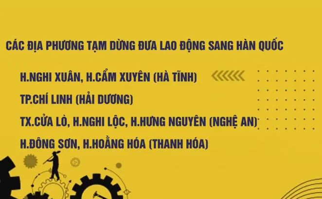 Lao động Việt Nam tại Hàn Quốc bỏ trốn và những hệ lụy - Ảnh 1. Lao động Việt Nam tại Hàn Quốc bỏ trốn và những hệ lụy - Ảnh 1.