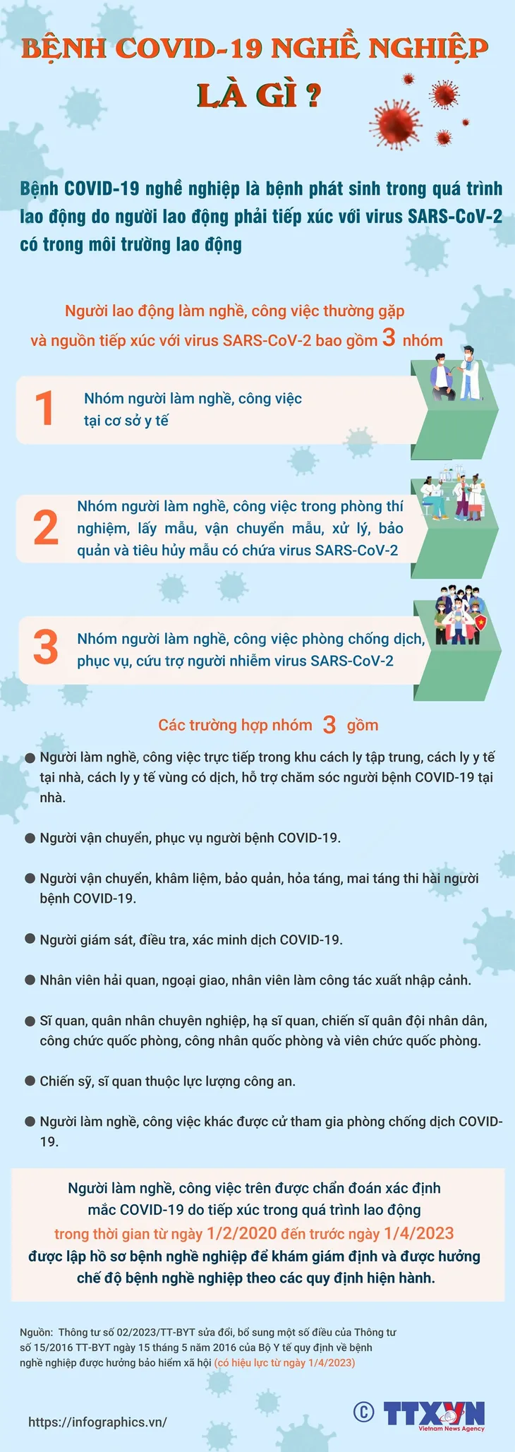 Bệnh COVID-19 nghề nghiệp là gì? - Ảnh 1. Bệnh COVID-19 nghề nghiệp là gì? - Ảnh 1.