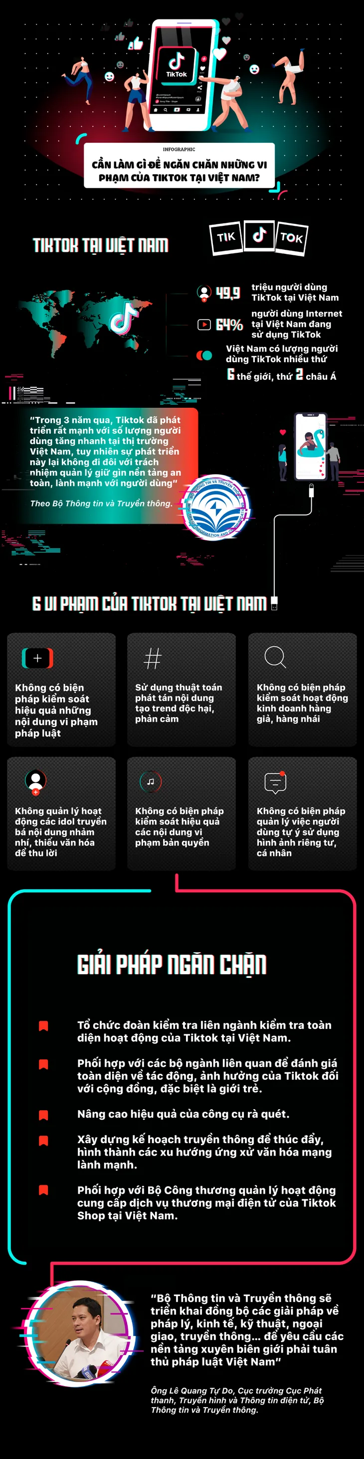 Cần làm gì để ngăn chặn những vi phạm của TikTok tại Việt Nam? - Ảnh 1. Cần làm gì để ngăn chặn những vi phạm của TikTok tại Việt Nam? - Ảnh 1.