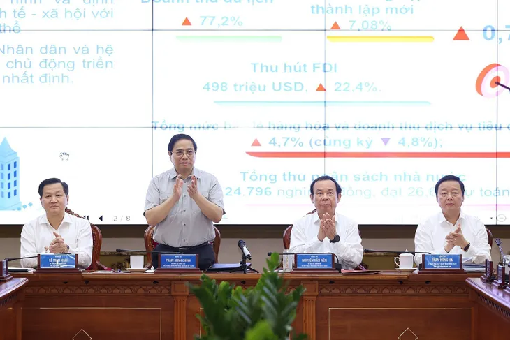 Thường trực Chính phủ làm việc với Ban Thường vụ Thành ủy TP Hồ Chí Minh - Ảnh 2. Thường trực Chính phủ làm việc với Ban Thường vụ Thành ủy TP Hồ Chí Minh - Ảnh 2.