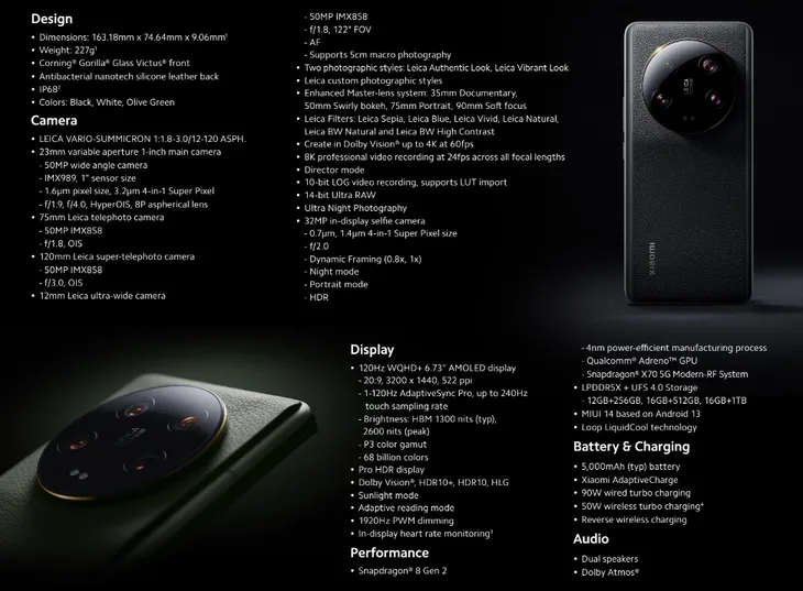 Xiaomi 13 Ultra ra mắt, nổi bật với 4 camera quang học Leica - Ảnh 1. Xiaomi 13 Ultra ra mắt, nổi bật với 4 camera quang học Leica - Ảnh 1.