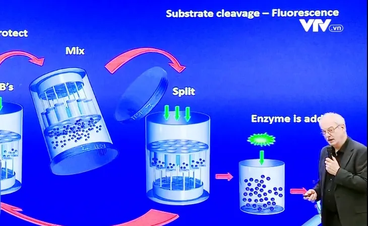 Giáo sư Nobel Hóa học 2022 giảng bài cho sinh viên Việt Nam - Ảnh 2. Giáo sư Nobel Hóa học 2022 giảng bài cho sinh viên Việt Nam - Ảnh 2.