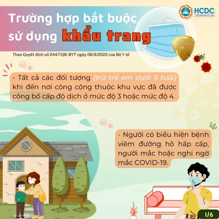 Những trường hợp bắt buộc phải đeo khẩu trang nơi công cộng - Ảnh 2. Những trường hợp bắt buộc phải đeo khẩu trang nơi công cộng - Ảnh 2.