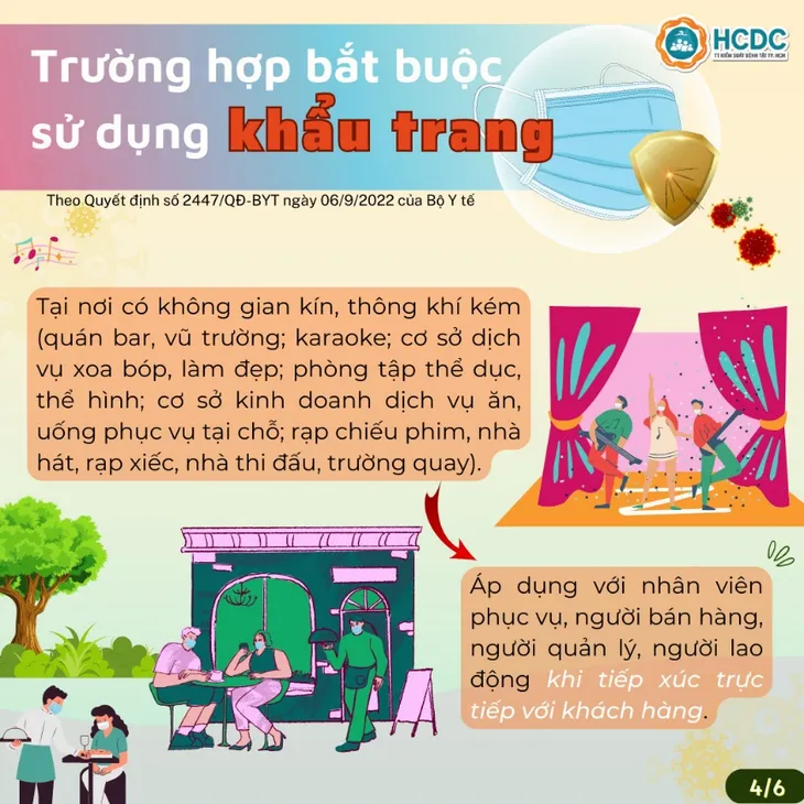 Những trường hợp bắt buộc phải đeo khẩu trang nơi công cộng - Ảnh 4. Những trường hợp bắt buộc phải đeo khẩu trang nơi công cộng - Ảnh 4.