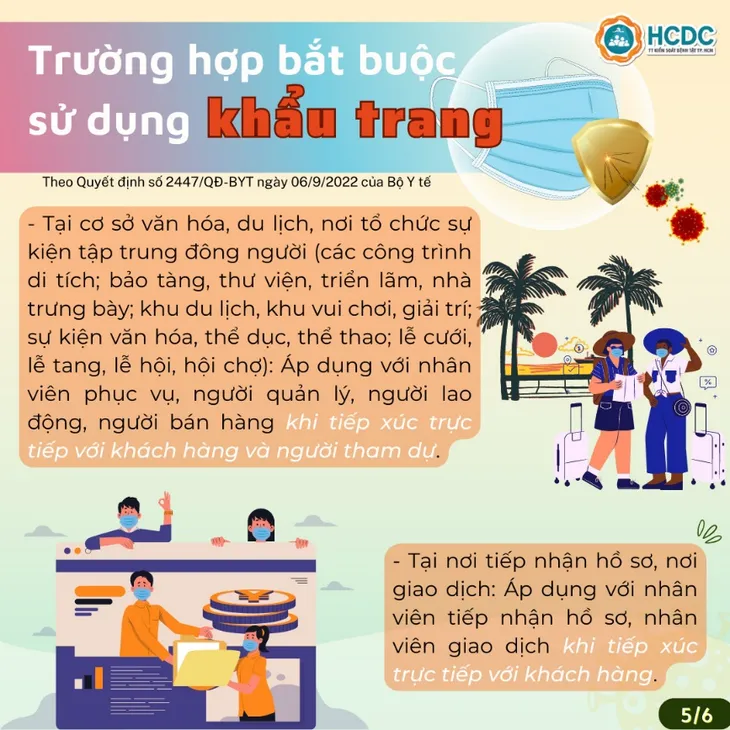 Những trường hợp bắt buộc phải đeo khẩu trang nơi công cộng - Ảnh 5. Những trường hợp bắt buộc phải đeo khẩu trang nơi công cộng - Ảnh 5.