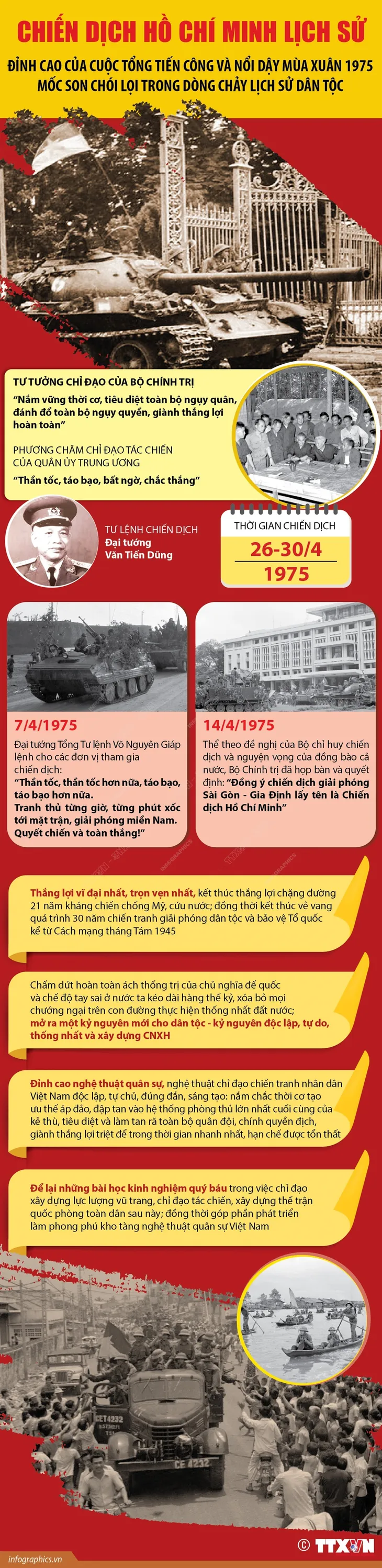 Ngày này 48 năm trước (26/4/1975), Chiến dịch Hồ Chí Minh chính thức mở màn - Ảnh 1. Ngày này 48 năm trước (26/4/1975), Chiến dịch Hồ Chí Minh chính thức mở màn - Ảnh 1.