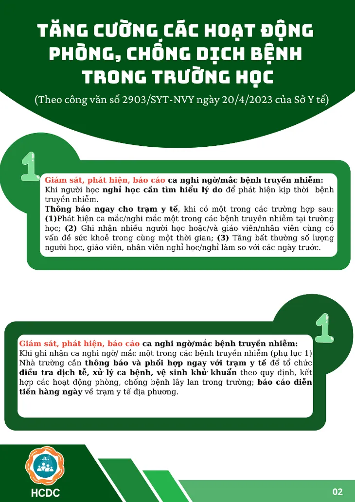 Tăng cường các hoạt động phòng, chống dịch bệnh trong trường học - Ảnh 2. Tăng cường các hoạt động phòng, chống dịch bệnh trong trường học - Ảnh 2.