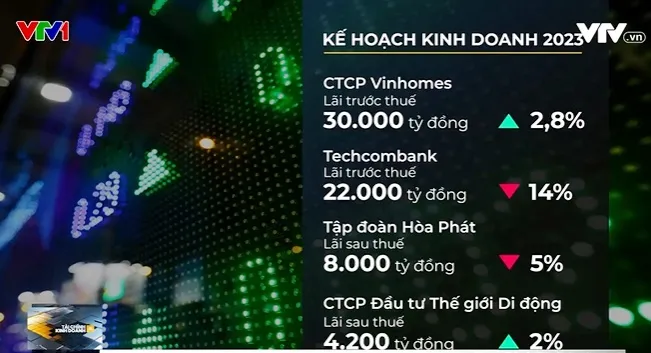 “Nóng” mùa đại hội cổ đông năm 2023 - Ảnh 2. “Nóng” mùa đại hội cổ đông năm 2023 - Ảnh 2.