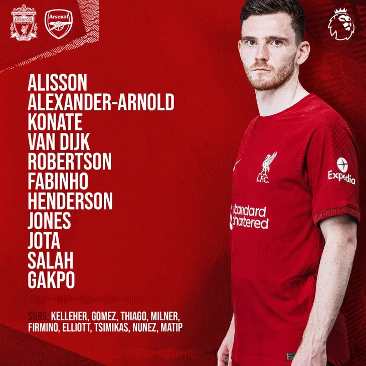 Liverpool 2-2 Arsenal: Chia điểm kịch tính! - Ảnh 2. Liverpool 2-2 Arsenal: Chia điểm kịch tính! - Ảnh 2.