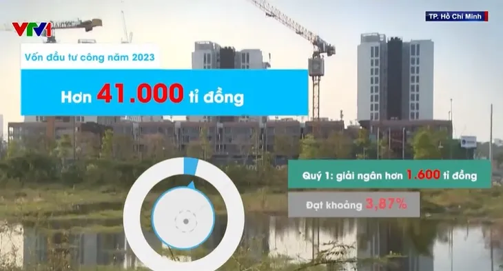 TP Hồ Chí Minh tập trung các giải pháp tăng trưởng kinh tế - Ảnh 1. TP Hồ Chí Minh tập trung các giải pháp tăng trưởng kinh tế - Ảnh 1.