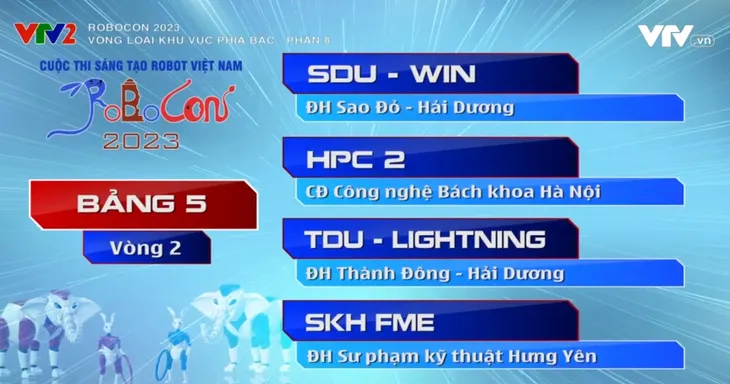 Robocon Việt Nam 2023: Xem lại các trận đấu bảng 5 và 6 của vòng loại 2 khu vực phía Bắc - Ảnh 1. Robocon Việt Nam 2023: Xem lại các trận đấu bảng 5 và 6 của vòng loại 2 khu vực phía Bắc - Ảnh 1.