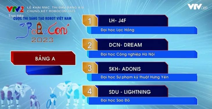 undefined - Ảnh 1.