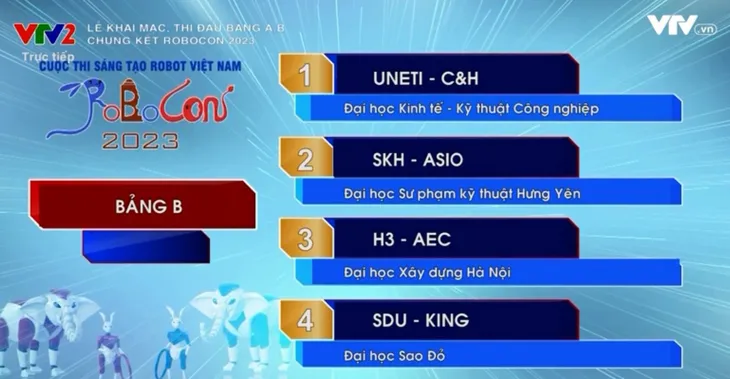 undefined - Ảnh 2.