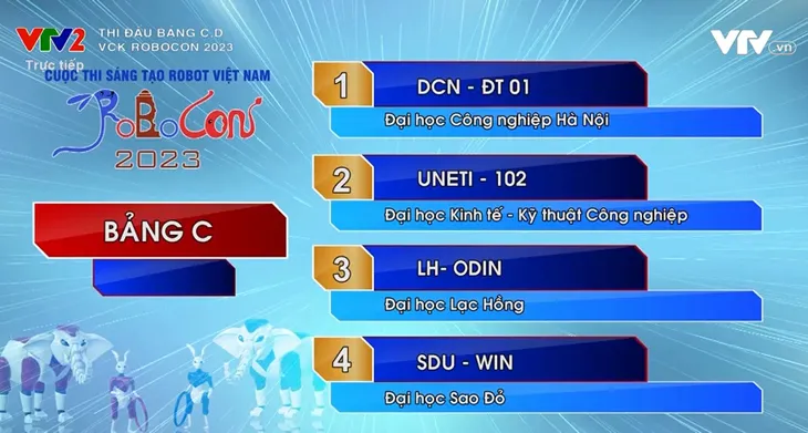 undefined - Ảnh 1. undefined - Ảnh 1.