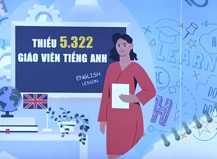 Thiếu hàng nghìn giáo viên tiếng Anh, nhiều nơi có giải pháp sáng tạo - Ảnh 1. Thiếu hàng nghìn giáo viên tiếng Anh, nhiều nơi có giải pháp sáng tạo - Ảnh 1.