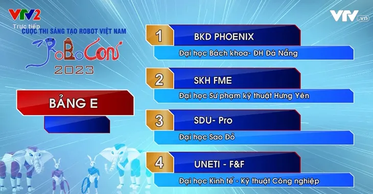 undefined - Ảnh 1.