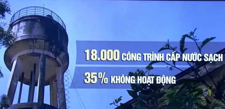 Nghịch lý dân khát nước sạch, trạm cấp nước lại bỏ hoang - Ảnh 7. Nghịch lý dân khát nước sạch, trạm cấp nước lại bỏ hoang - Ảnh 7.