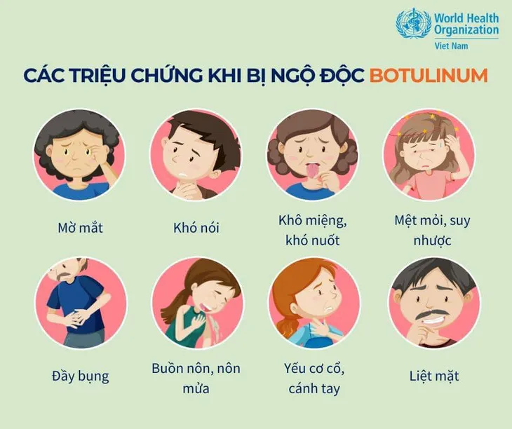 Những loại thực phẩm nào có nguy cơ chứa độc tố Botulinum? - Ảnh 3.