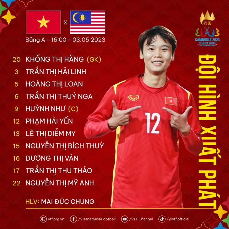 Highlights | ĐT Nữ Việt Nam 3-0 ĐT Nữ Malaysia (Bảng A bóng đá nữ SEA Games 32) - Ảnh 1.