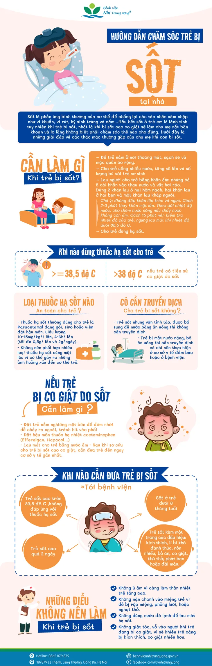 Hướng dẫn chăm sóc trẻ bị sốt tại nhà - Ảnh 1. Hướng dẫn chăm sóc trẻ bị sốt tại nhà - Ảnh 1.