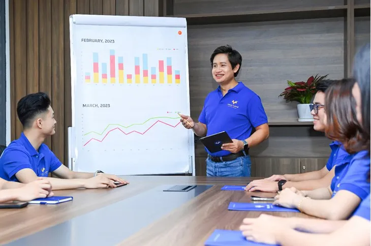 Chìa khóa thành công giúp mọi nhà đầu tư bất động sản ra quyết định chính xác - Ảnh 2. Chìa khóa thành công giúp mọi nhà đầu tư bất động sản ra quyết định chính xác - Ảnh 2.