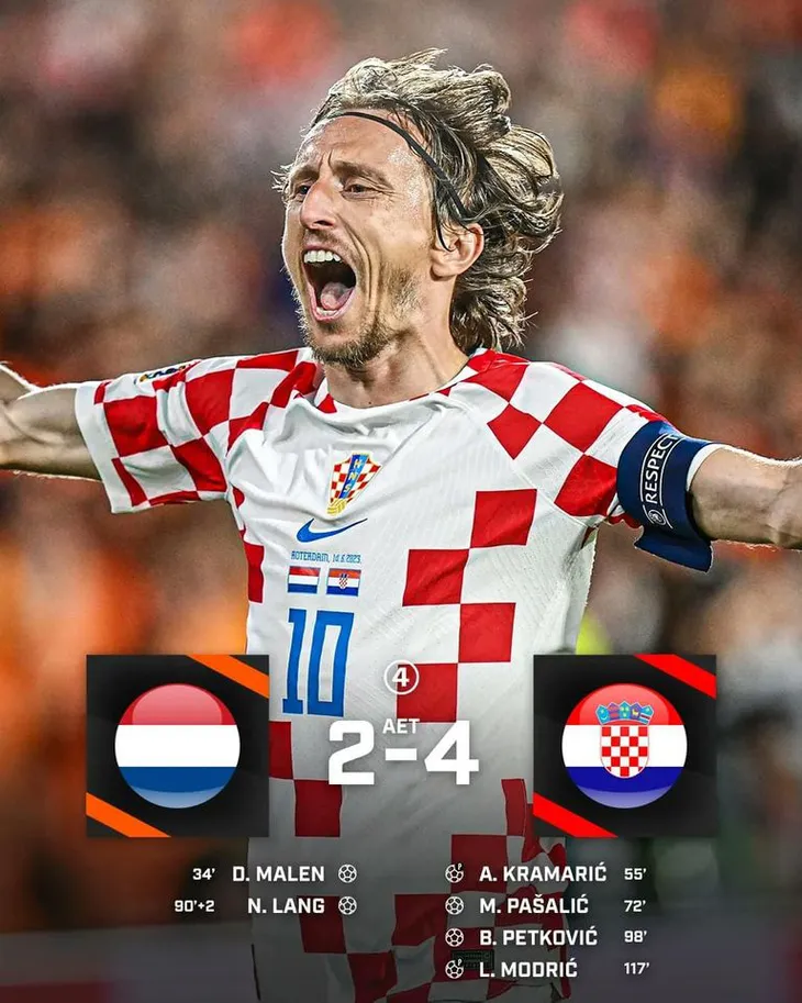 UEFA Nations League: ĐT Croatia vào chung kết sau chiến thắng kịch tính trước Hà Lan - Ảnh 1. UEFA Nations League: ĐT Croatia vào chung kết sau chiến thắng kịch tính trước Hà Lan - Ảnh 1.