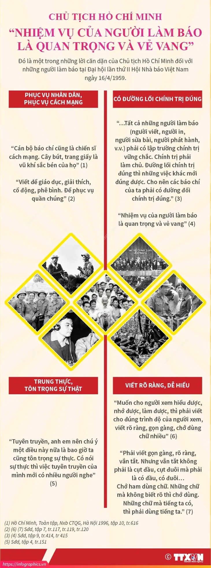 Chủ tịch Hồ Chí Minh: “Nhiệm vụ của người làm báo là quan trọng và vẻ vang” - Ảnh 1. Chủ tịch Hồ Chí Minh: “Nhiệm vụ của người làm báo là quan trọng và vẻ vang” - Ảnh 1.