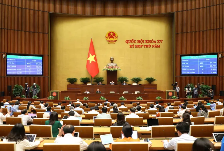Quốc hội thảo luận dự Luật Tài nguyên nước (sửa đổi) - Ảnh 3. Quốc hội thảo luận dự Luật Tài nguyên nước (sửa đổi) - Ảnh 3.