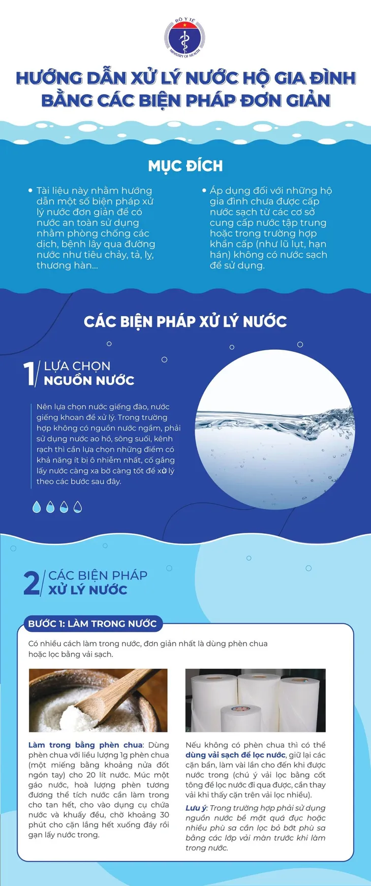 Bộ Y tế hướng dẫn các biện pháp xử lý nước hộ gia đình - Ảnh 1. Bộ Y tế hướng dẫn các biện pháp xử lý nước hộ gia đình - Ảnh 1.
