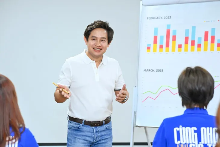 Doanh nghiệp đổi mới sáng tạo Meey Land ghi dấu tại “Ngày hội môi giới Bất động sản Việt Nam” - Ảnh 3. Doanh nghiệp đổi mới sáng tạo Meey Land ghi dấu tại “Ngày hội môi giới Bất động sản Việt Nam” - Ảnh 3.