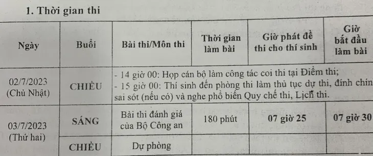 Bộ Công an chính thức công bố lịch thi kỳ thi đánh giá năm 2023 - Ảnh 1. Bộ Công an chính thức công bố lịch thi kỳ thi đánh giá năm 2023 - Ảnh 1.