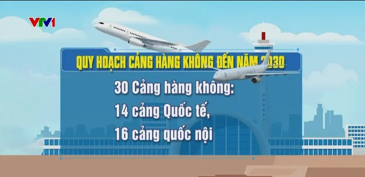 Đến năm 2030 cả nước sẽ có 30 cảng hàng không - Ảnh 1. Đến năm 2030 cả nước sẽ có 30 cảng hàng không - Ảnh 1.