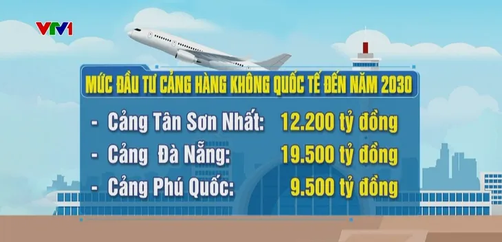 Đến năm 2030 cả nước sẽ có 30 cảng hàng không - Ảnh 4. Đến năm 2030 cả nước sẽ có 30 cảng hàng không - Ảnh 4.
