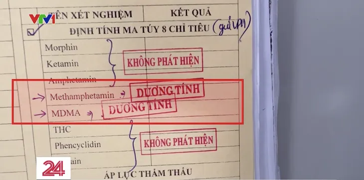 Nguy kịch do sử dụng ma túy thế hệ mới - Ảnh 1.