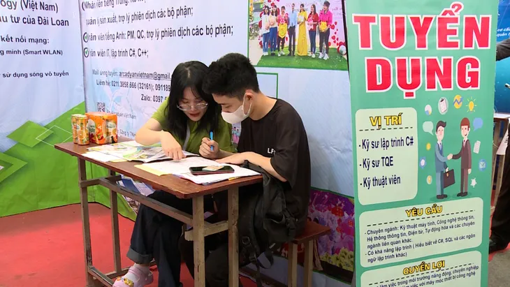Nhiều giải pháp gắn đào tạo với thực tế tại trường Đại học Công nghiệp Hà Nội - Ảnh 6.