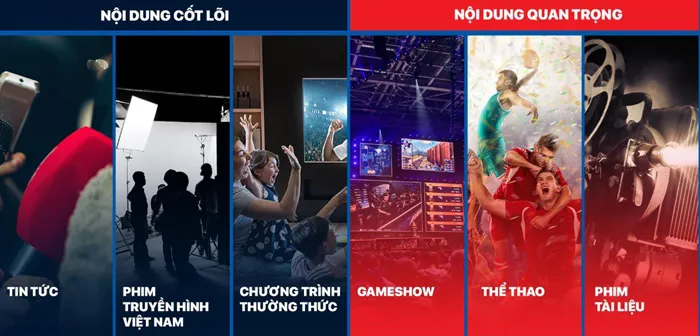 VTVgo thúc đẩy chuyển đổi số lĩnh vực truyền hình - Ảnh 1. VTVgo thúc đẩy chuyển đổi số lĩnh vực truyền hình - Ảnh 1.