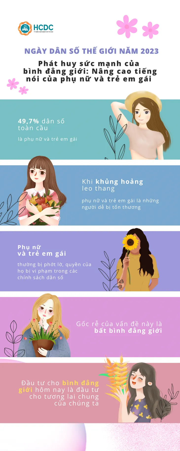 Ngày Dân số thế giới năm 2023: Nâng cao tiếng nói của phụ nữ và trẻ em gái - Ảnh 1.