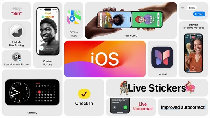 Tổng hợp những tính năng thú vị của iOS 17 - Ảnh 4. Tổng hợp những tính năng thú vị của iOS 17 - Ảnh 4.