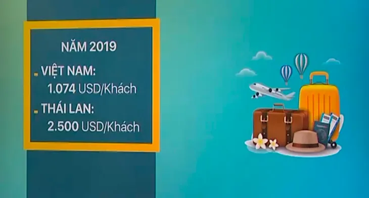 Làm mới du lịch để du khách móc hầu bao - Ảnh 1. Làm mới du lịch để du khách móc hầu bao - Ảnh 1.