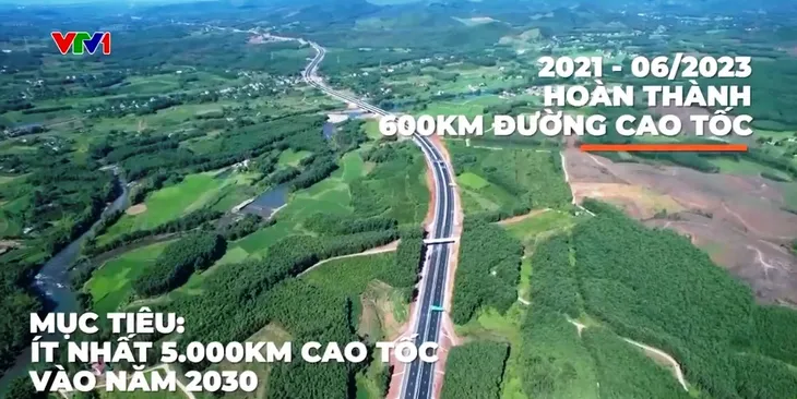 Quốc tế đánh giá cao kết quả nửa nhiệm kỳ thực hiện Nghị quyết Đại hội XIII của Đảng - Ảnh 2. Quốc tế đánh giá cao kết quả nửa nhiệm kỳ thực hiện Nghị quyết Đại hội XIII của Đảng - Ảnh 2.