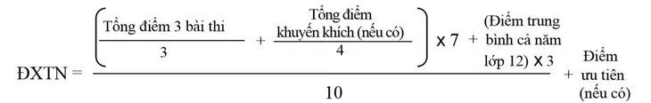 Sau khi biết điểm thi tốt nghiệp THPT, thí sinh cần làm gì? - Ảnh 2. Sau khi biết điểm thi tốt nghiệp THPT, thí sinh cần làm gì? - Ảnh 2.