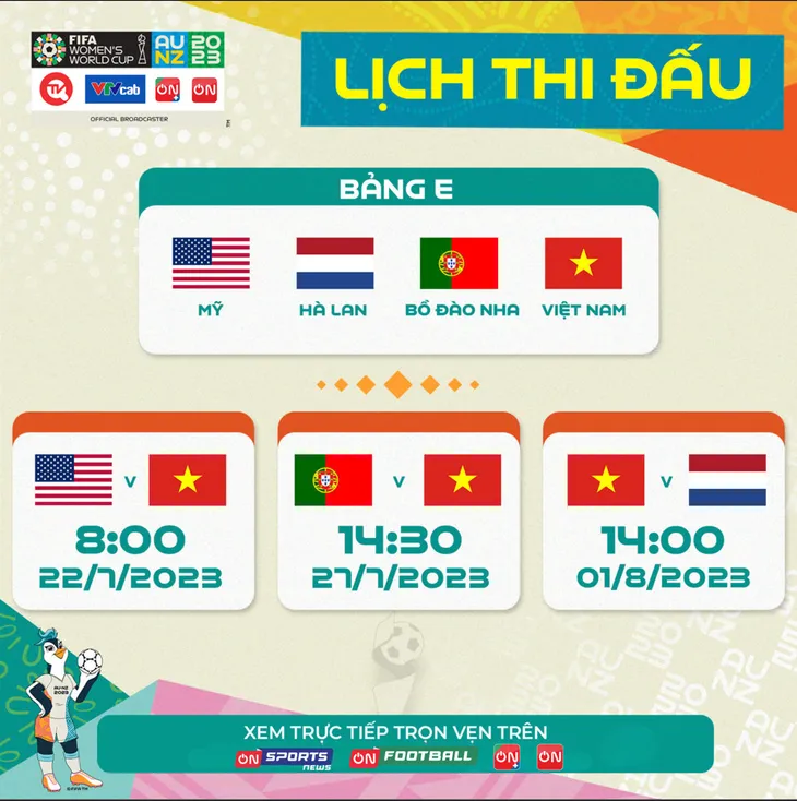 Xem VCK World Cup Nữ 2023 trên VTVcab - Ảnh 1. Xem VCK World Cup Nữ 2023 trên VTVcab - Ảnh 1.