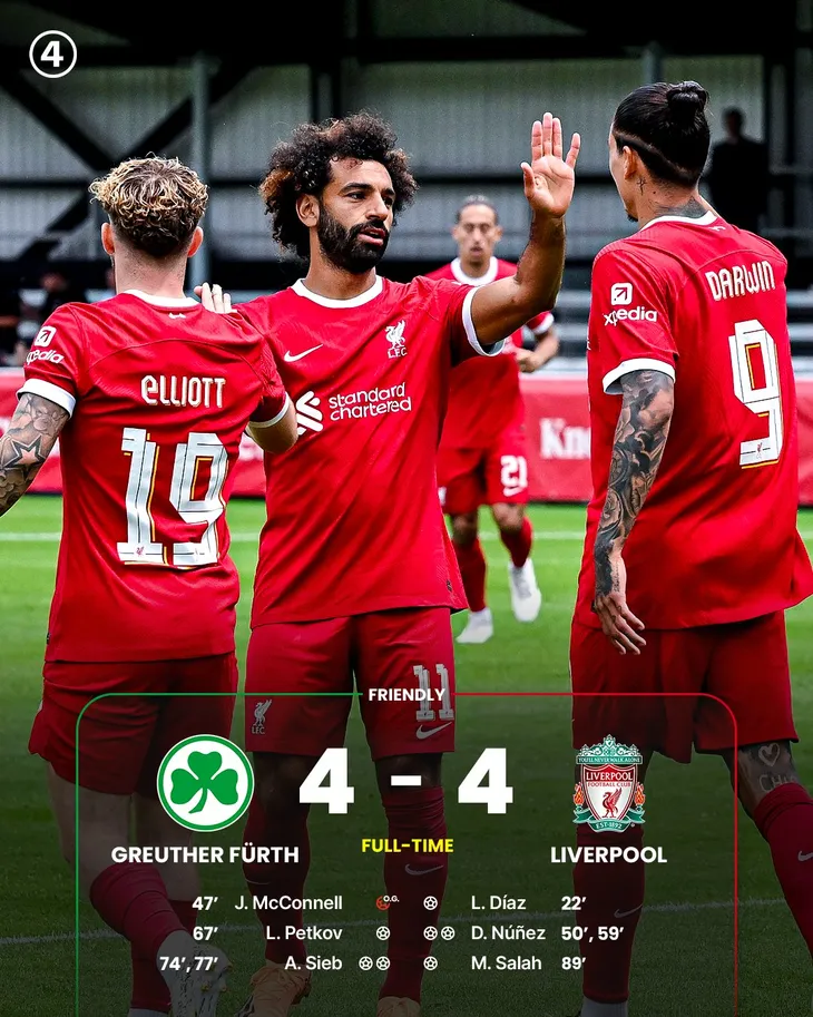 Liverpool kết thúc tour du đấu hè tại Đức - Ảnh 2. Liverpool kết thúc tour du đấu hè tại Đức - Ảnh 2.