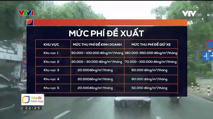 TP Hồ Chí Minh thu phí lòng đường, vỉa hè: Liệu có giảm tình trạng mất trật tự? - Ảnh 2. TP Hồ Chí Minh thu phí lòng đường, vỉa hè: Liệu có giảm tình trạng mất trật tự? - Ảnh 2.