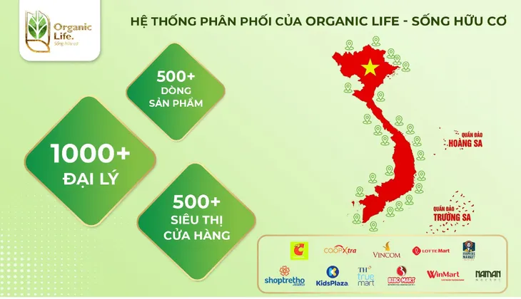 Organic Life - Đối tác tin cậy của hàng nghìn đại lý sản phẩm hữu cơ - Ảnh 1. Organic Life - Đối tác tin cậy của hàng nghìn đại lý sản phẩm hữu cơ - Ảnh 1.