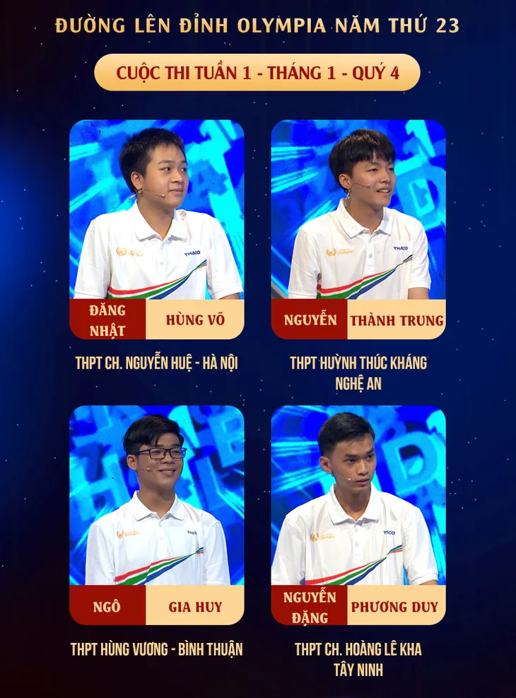Đường lên đỉnh Olympia 23: 0 điểm sau lượt Khởi động đầu tiên, nam sinh Hà Nội tăng điểm ngoạn mục giành vòng nguyệt quế - Ảnh 1. Đường lên đỉnh Olympia 23: 0 điểm sau lượt Khởi động đầu tiên, nam sinh Hà Nội tăng điểm ngoạn mục giành vòng nguyệt quế - Ảnh 1.