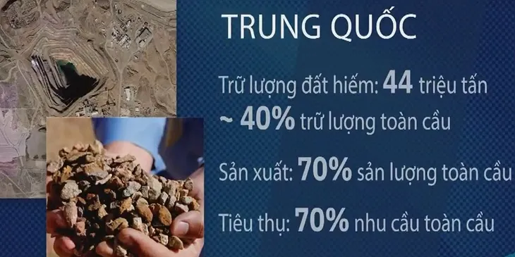 Nóng cuộc đua của các liên minh khoáng sản trên toàn cầu - Ảnh 2. Nóng cuộc đua của các liên minh khoáng sản trên toàn cầu - Ảnh 2.